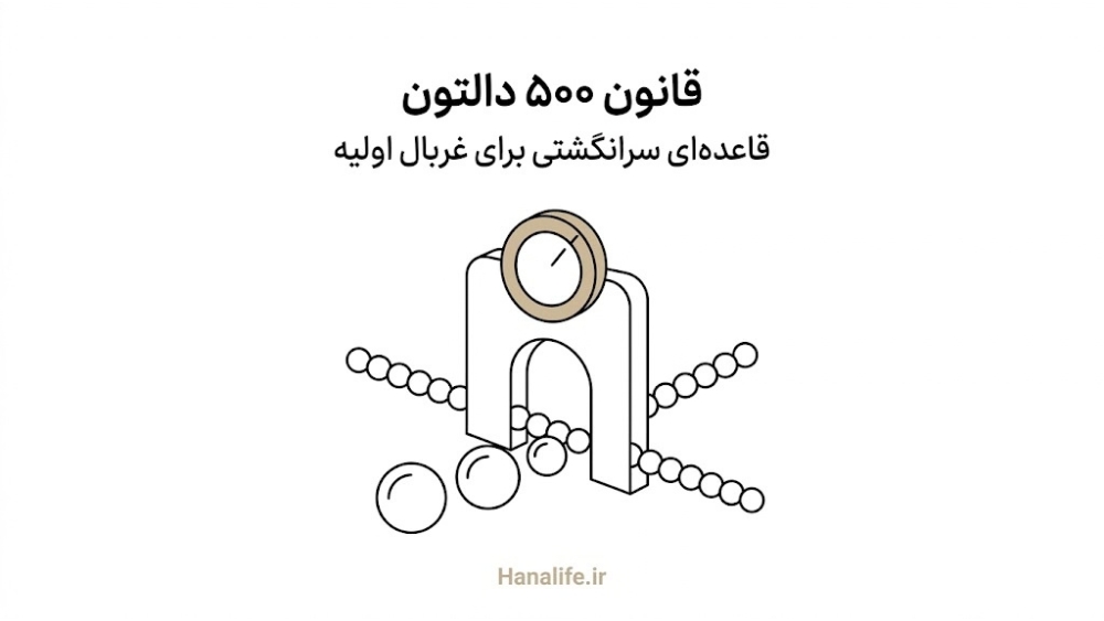 دروازه باریک قانون ۵۰۰ دالتون که مولکولهای کوچک را عبور میدهد و مولکولهای بزرگتر را متوقف میکند
