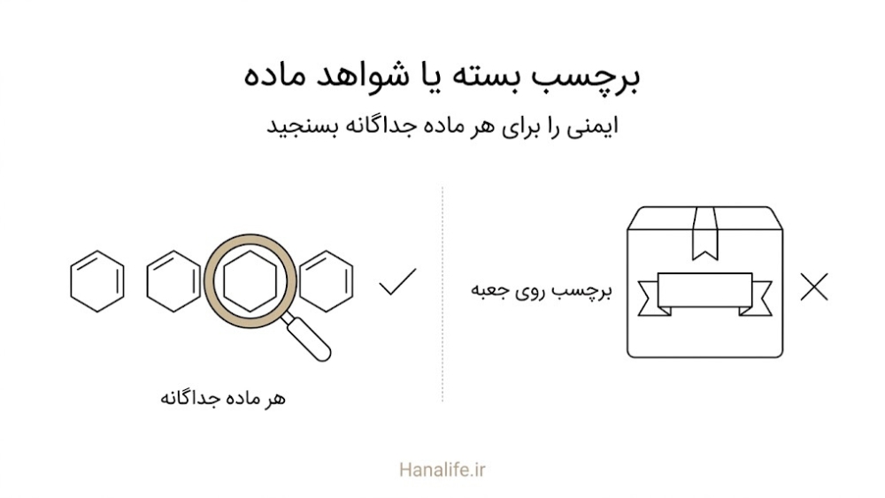  مقایسه برچسب روی جعبه با بررسی جداگانه هر ماده؛ ایمنی کرم ضد لک بارداری در انتخاب محصول