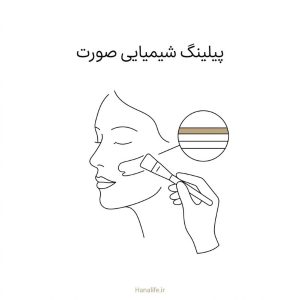 پروسیجر پیلینگ شیمیایی روی صورت با قلم‌مو و بزرگنمایی لایه‌های پوست — پیلینگ شیمیایی صورت — هانالایف