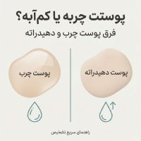 کاور مقاله: تفاوت پوست چرب و پوست دهیدراته (چربی یا کم‌آبی)