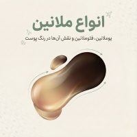 تصویر کاور انواع ملانین با طیف رنگی یوملانین و فئوملانین برای مقاله آموزشی هانالایف.