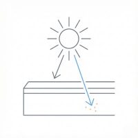 تصویر کاور مینیمال درباره اشعه UVA و محافظت از پوست در برابر آسیب پنهان نور خورشید