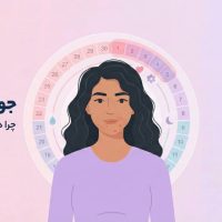 راهنمای جوش پریودی